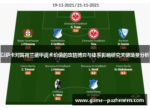 以萨卡对阵荷兰德甲战术价值的攻防博弈与体系影响研究关键场景分析
