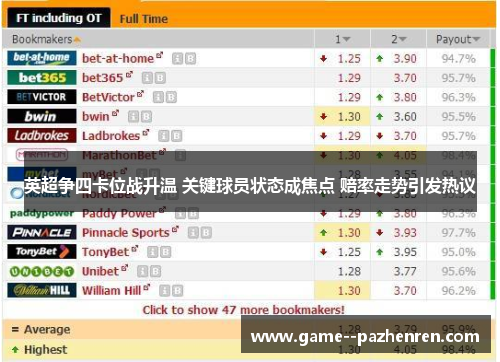 英超争四卡位战升温 关键球员状态成焦点 赔率走势引发热议