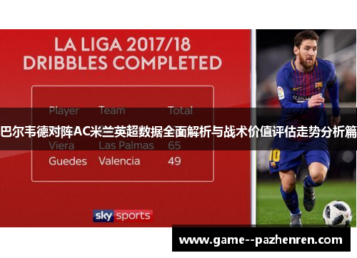 巴尔韦德对阵AC米兰英超数据全面解析与战术价值评估走势分析篇