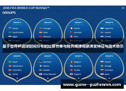 基于世界杯进球时间分布的比赛节奏与胜负规律观察演变特征与战术启示