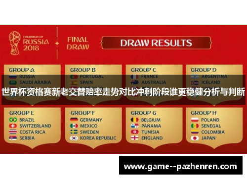 世界杯资格赛新老交替赔率走势对比冲刺阶段谁更稳健分析与判断